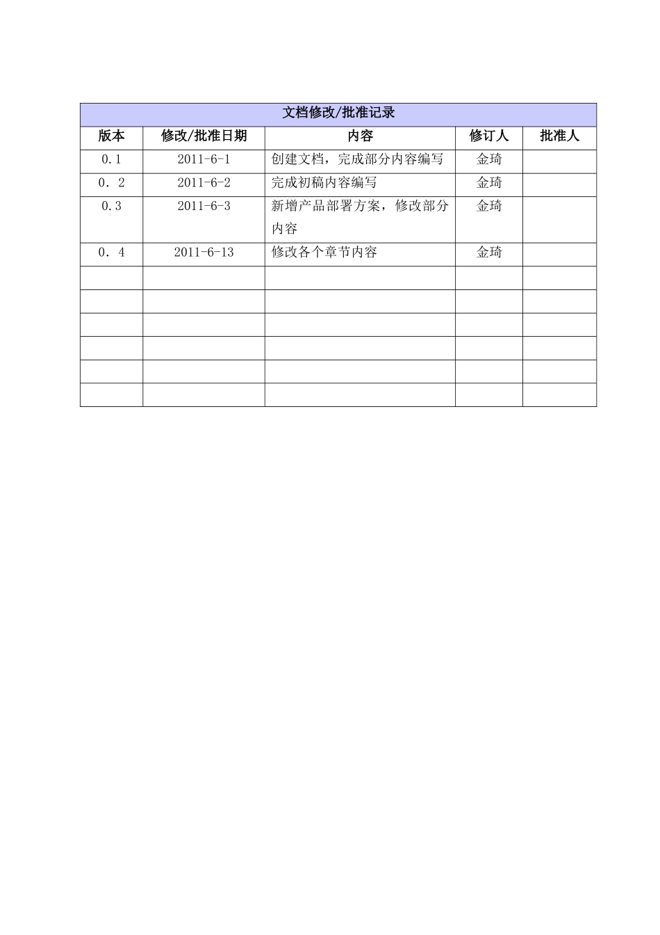 移动办公产品白皮书V04_第2页