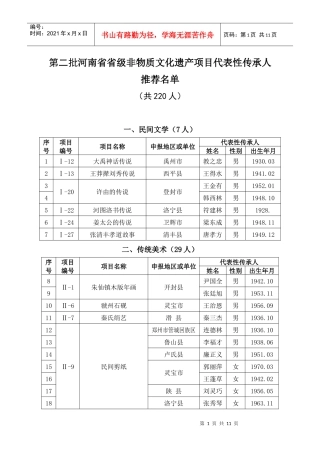 第二批河南省省级非物质文化遗产项目代表性传承人