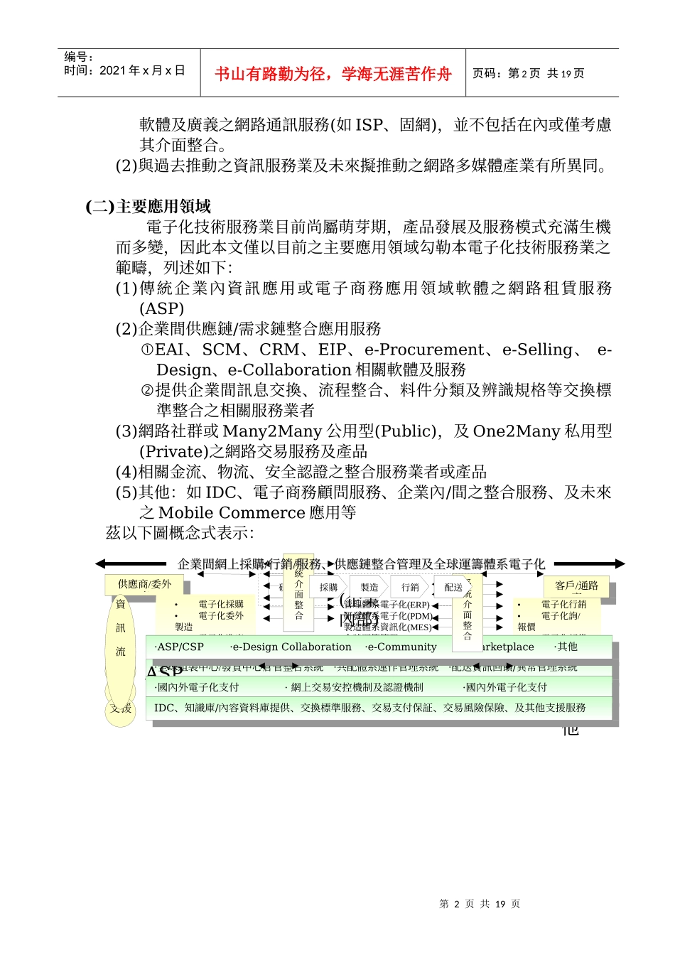 第二子题电子化技术服务业全球竞争力之发展愿景与策略_第2页