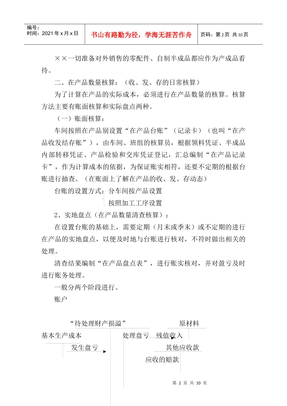 第四章生产费用在完工产品和在产品之间分配_第2页