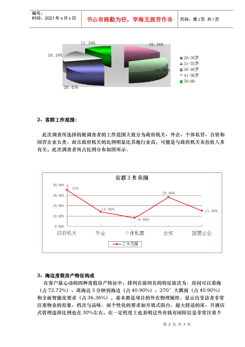 秦皇岛某项目调查报告分析_第2页