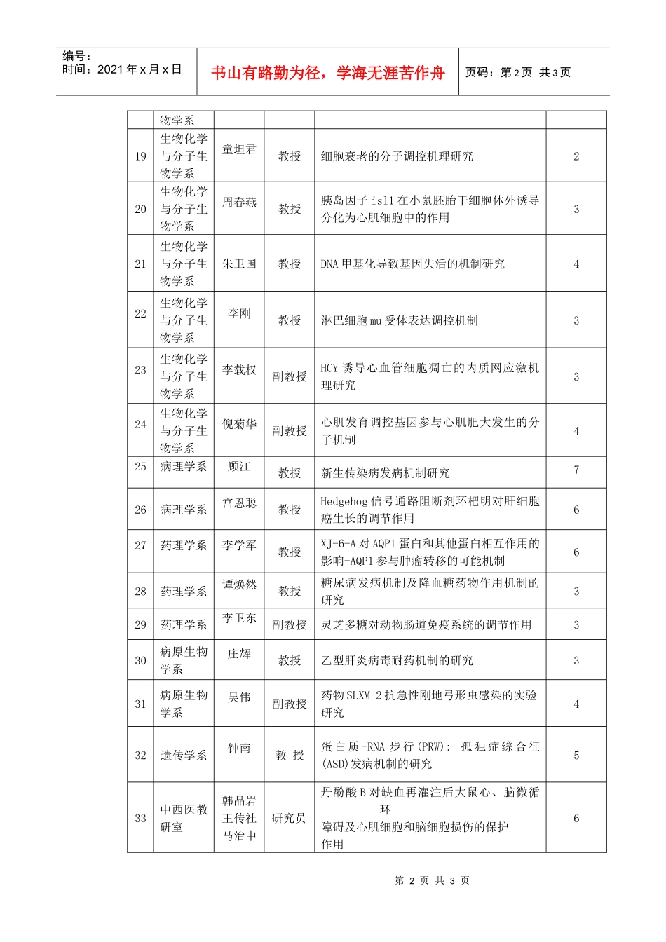 第二期“创新人才培养项目”一览表-北京大学基础医学院_第2页