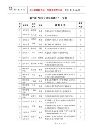 第二期“创新人才培养项目”一览表-北京大学基础医学院