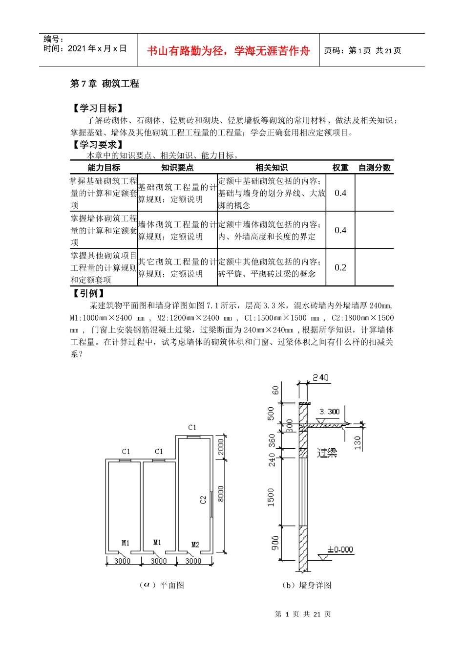 第7章 砌筑工程doc(已校)_第1页