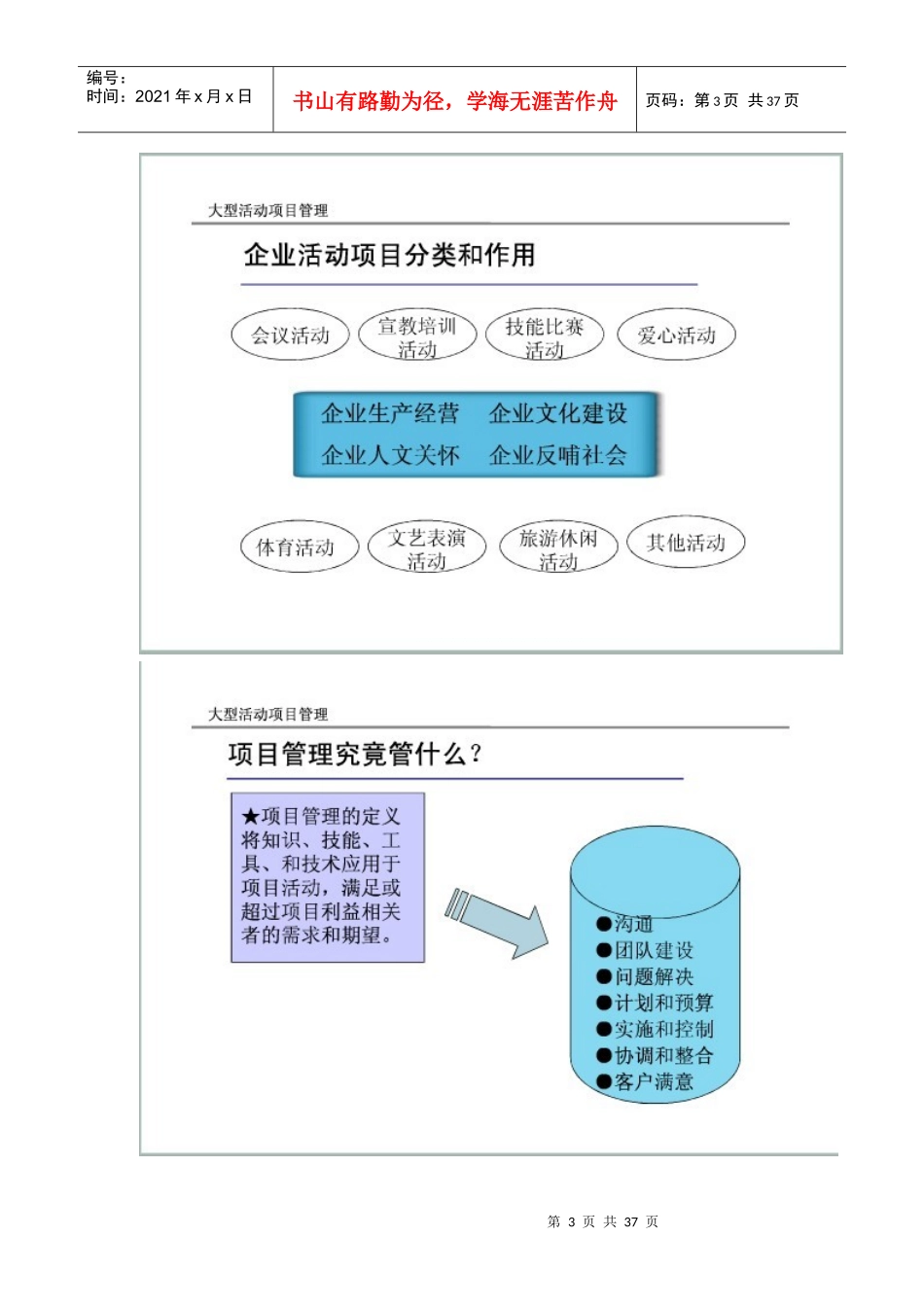 策划管理大全（DOC34页）_第3页