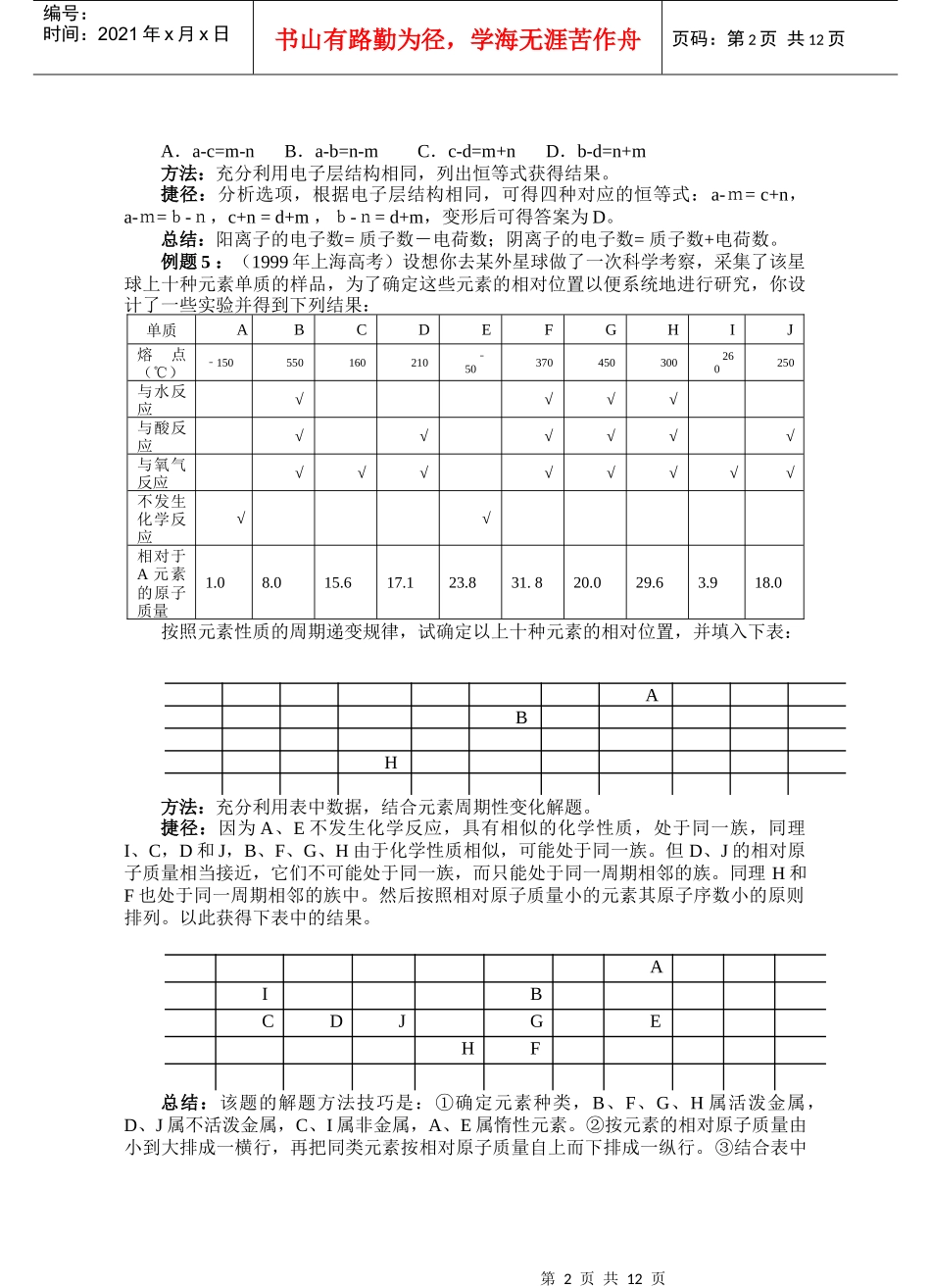 策略3元素周期律、周期表试题的分析技巧_第2页