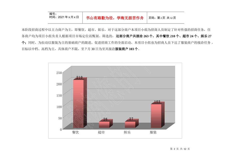 秦皇岛金街项目招商情况汇报_第2页