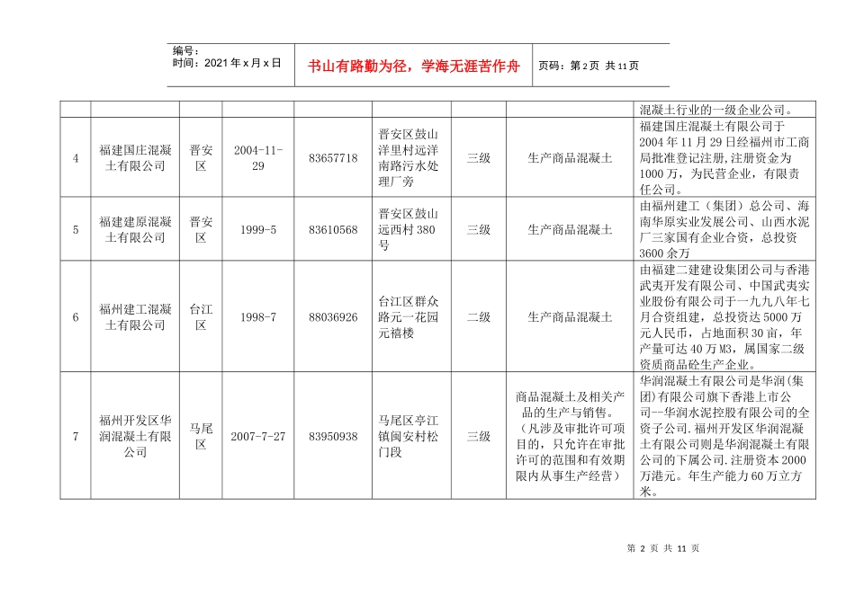 福州市预拌商品混凝土公司概况表_第2页