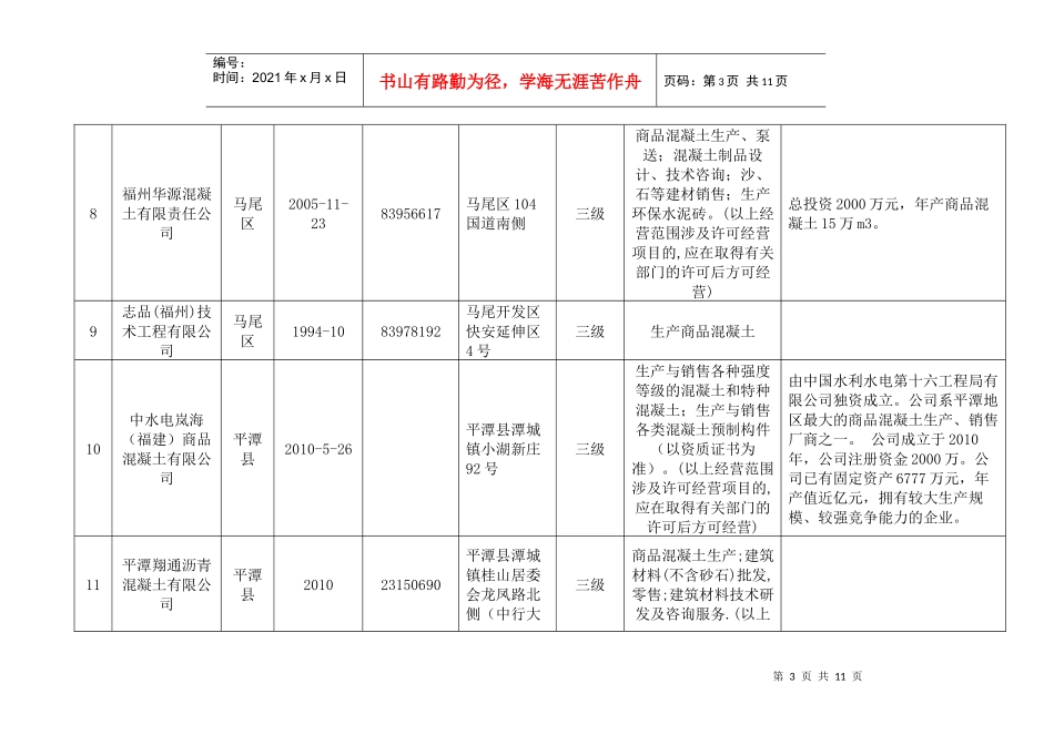 福州市预拌商品混凝土公司概况表_第3页