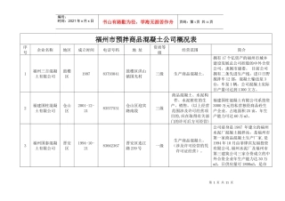福州市预拌商品混凝土公司概况表