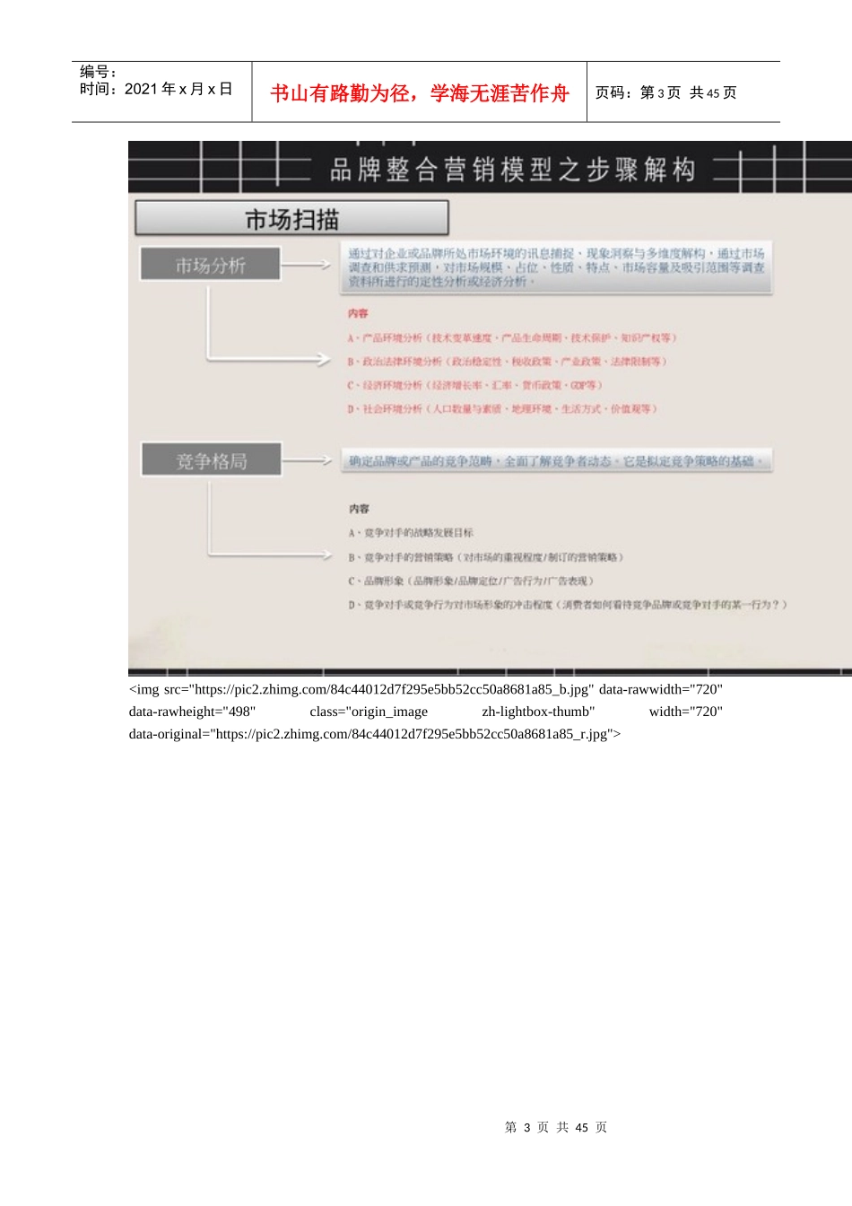 策划的核心是什么_第3页