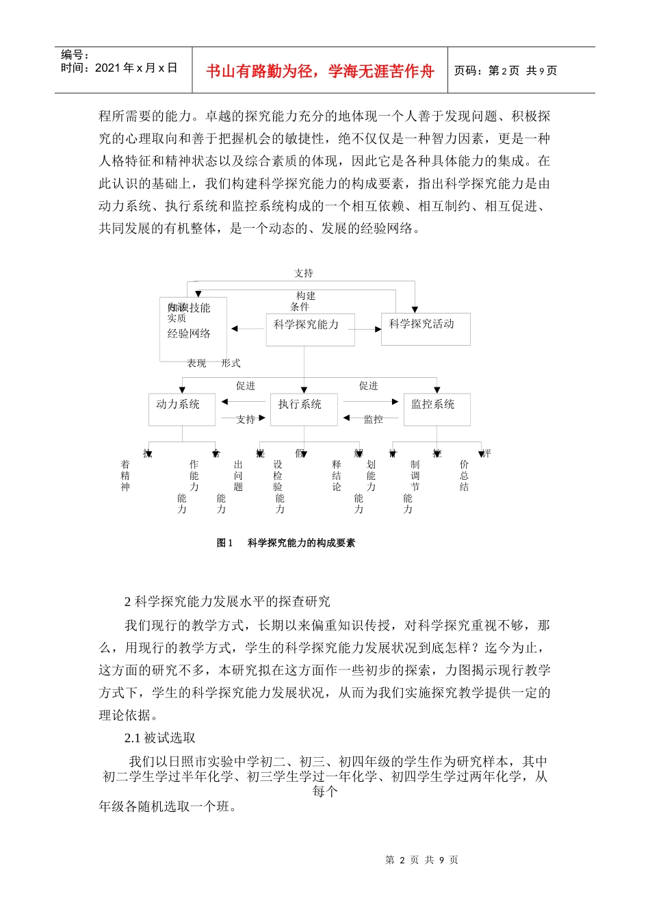 科学探究能力的构成要素、发展水平及其培养策略的研究_第2页