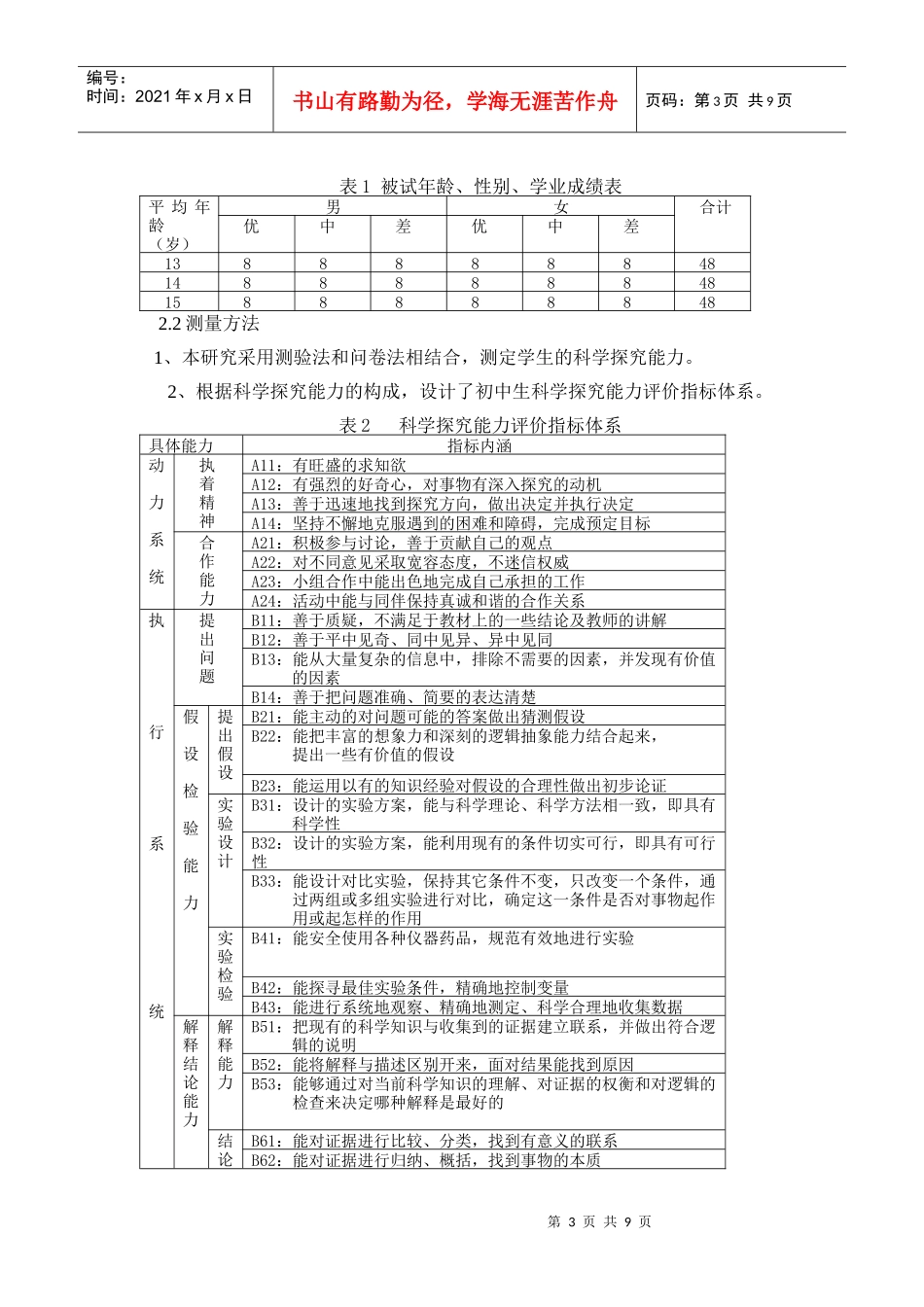 科学探究能力的构成要素、发展水平及其培养策略的研究_第3页