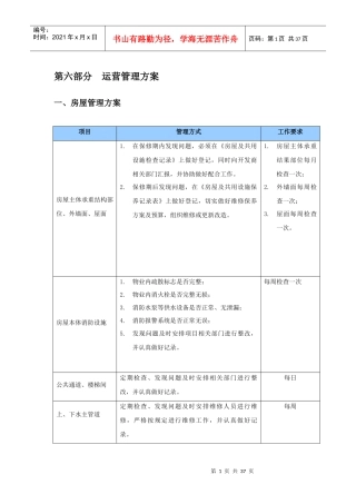 第六部分运营管理方案