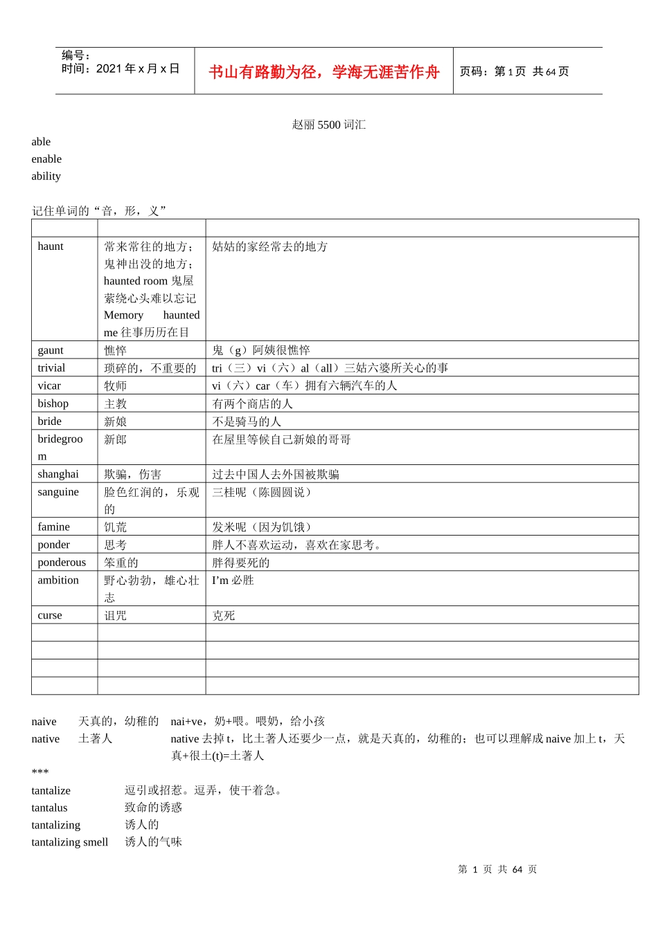 突破四级六级词汇记忆瓶颈,让词汇量在短期内猛增550_第1页