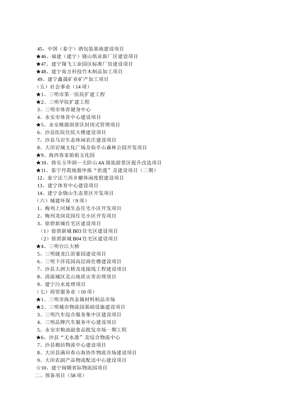 福建省青年企业家协会_第3页
