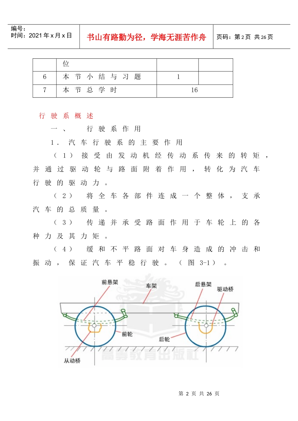 第三章 汽车行驶系_第2页