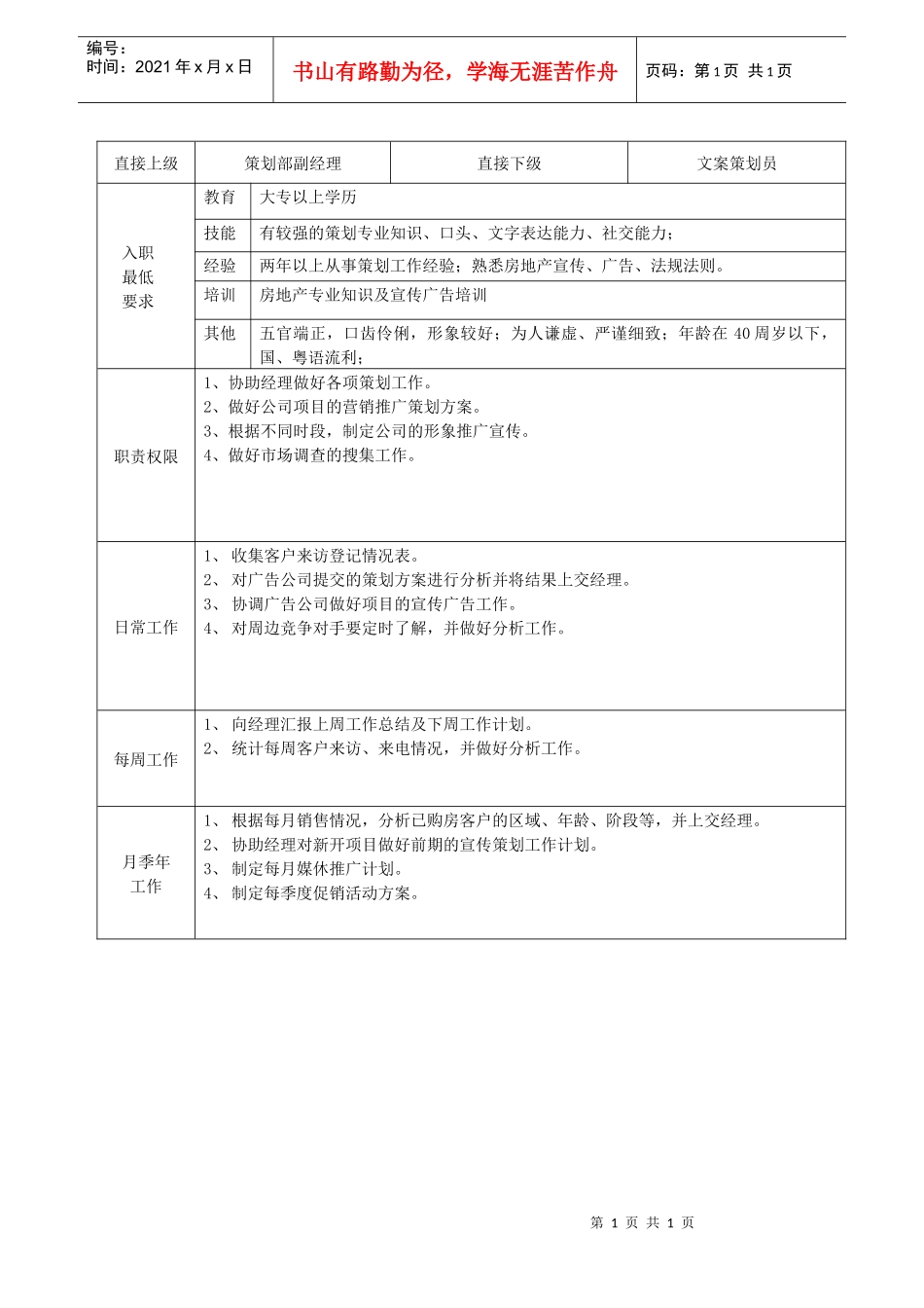 策划组(副)主管职务说明书_第1页