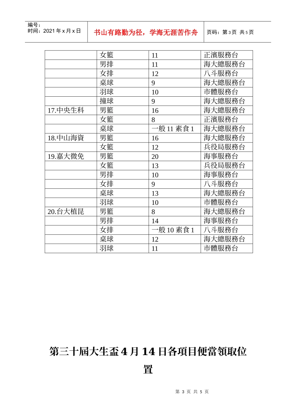 第三十届大生杯4月14日各项目便当领取位置_第3页