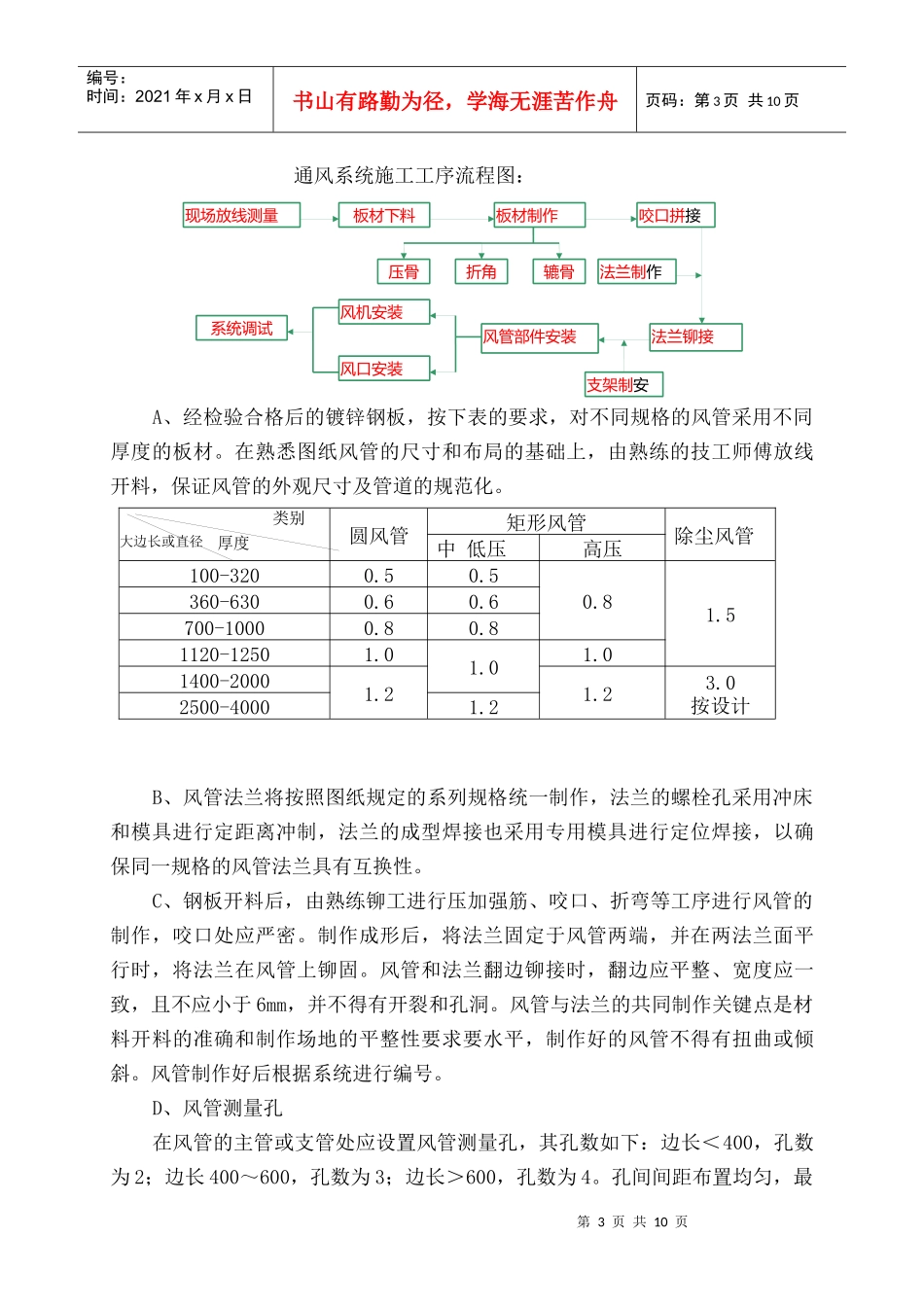 空调设计与施工说明_第3页