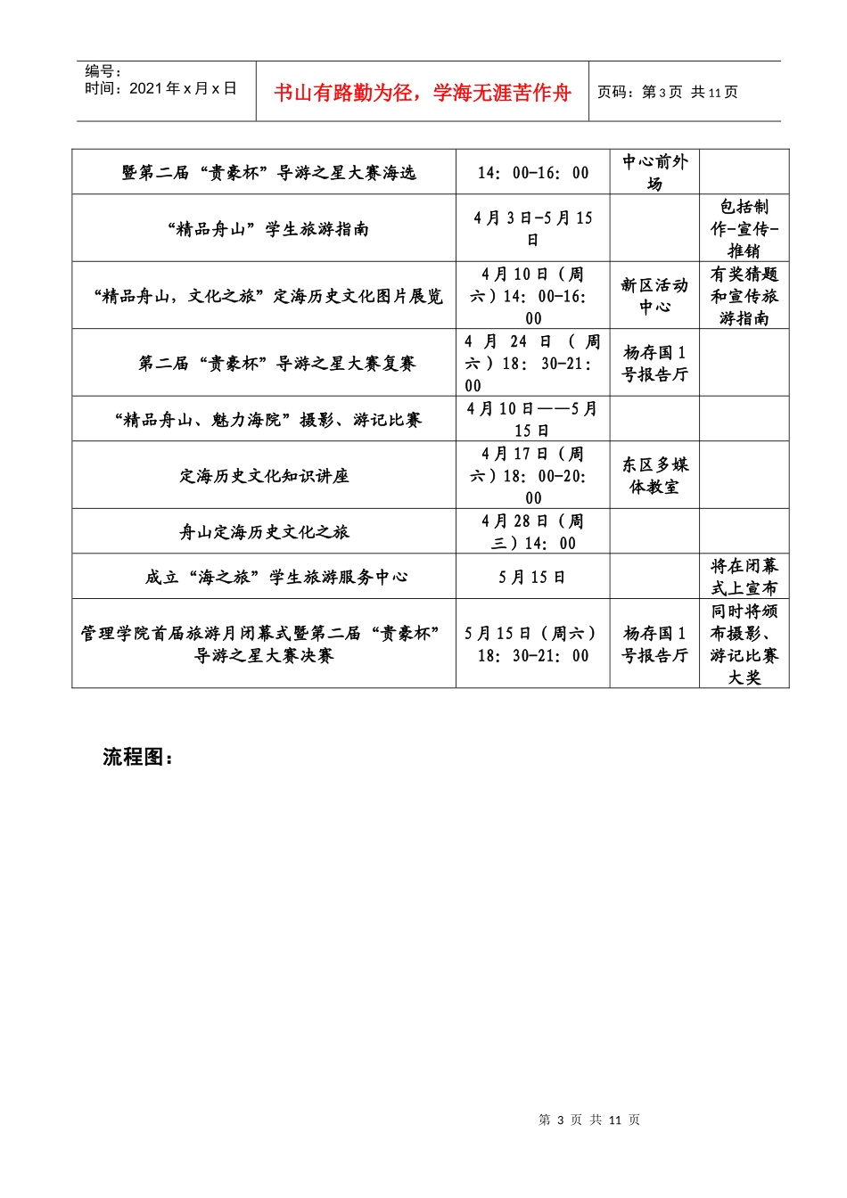 第二届“贵豪杯”导游之星大赛策划方案_第3页