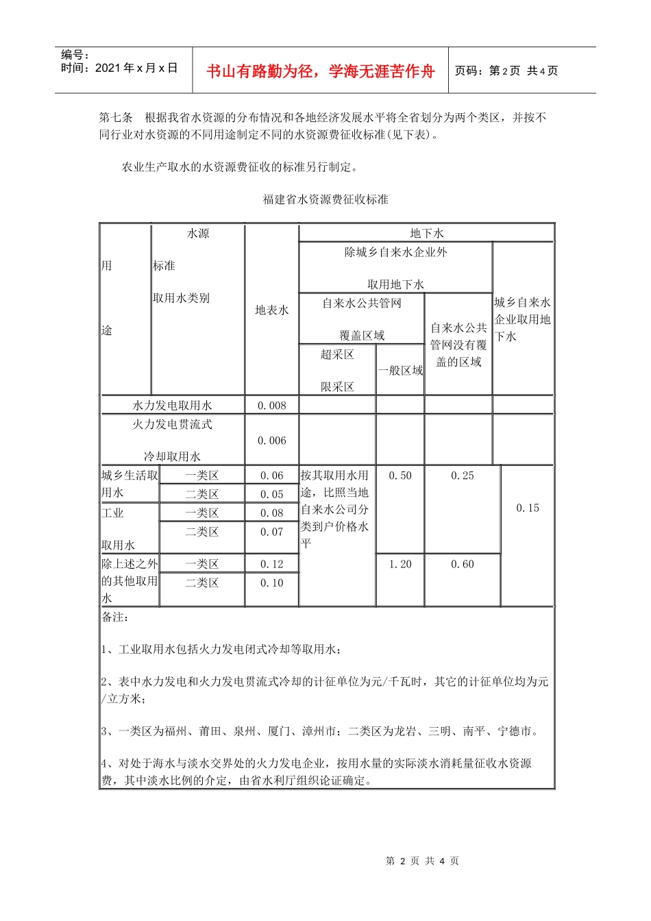 福建省水资源费征收使用管理办法_第2页