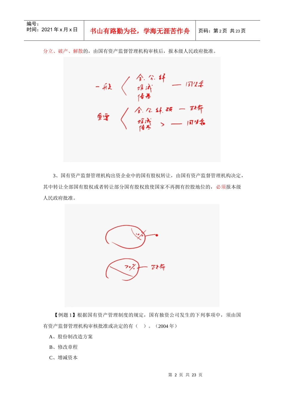 第三章 国有资产管理法律制度_第2页