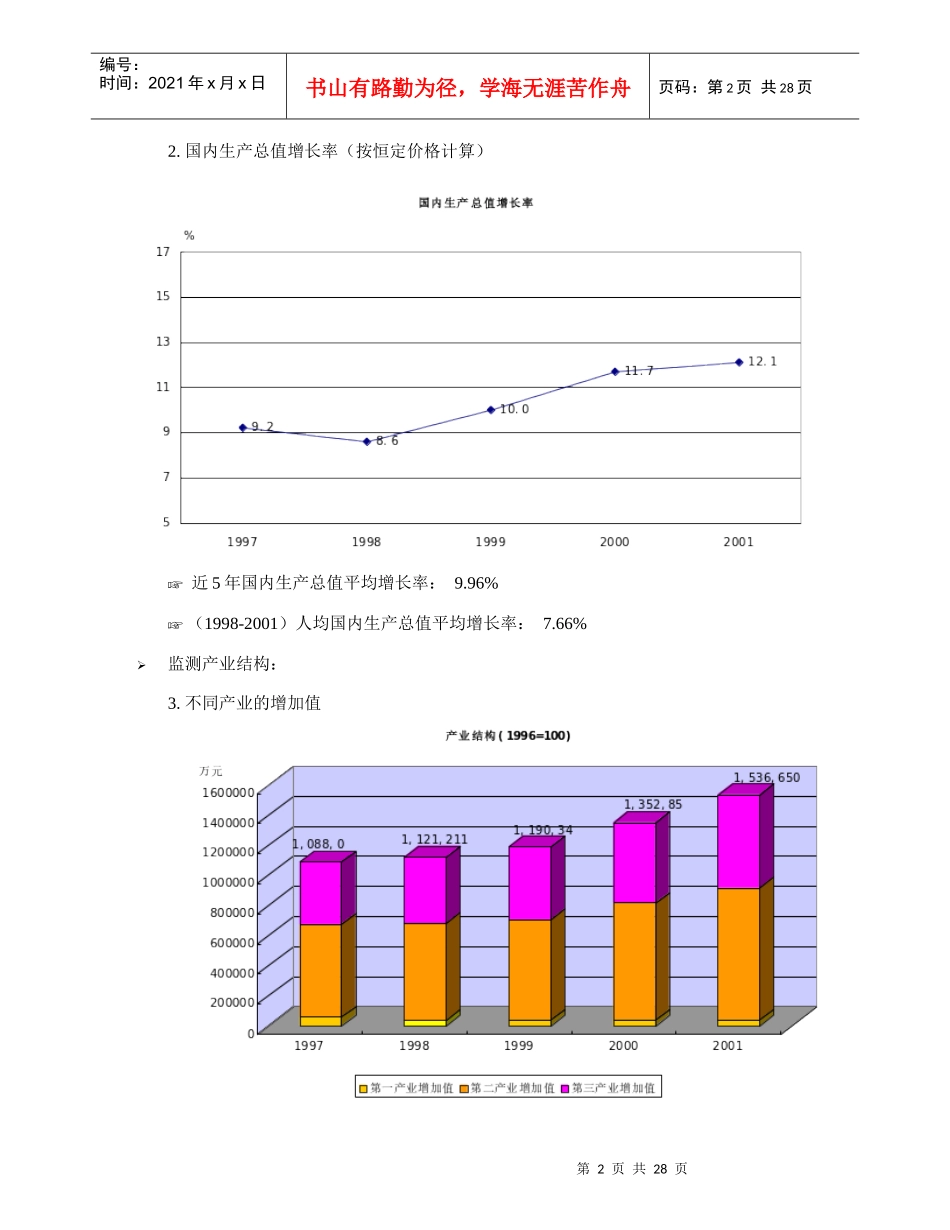 第一章经济发展指标_第2页