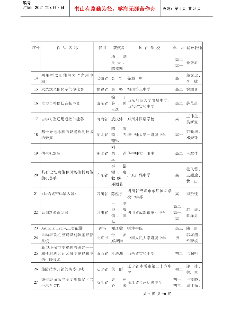 第二十届全国青少年科技创新大赛_第2页