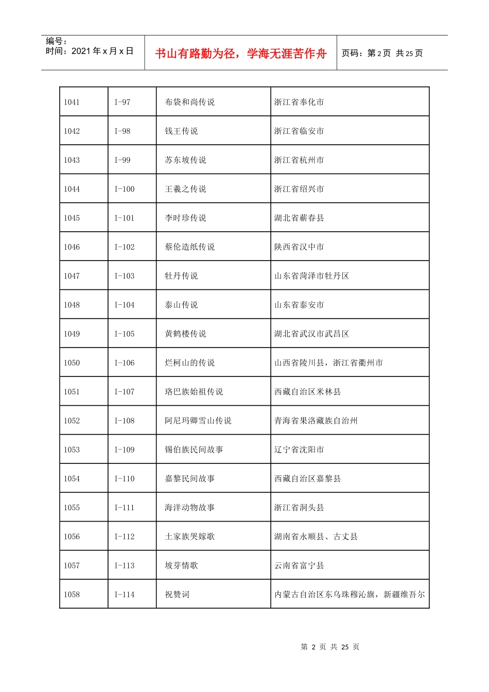 第三批国家非物质文化遗产名录及拓展项目名录_第2页