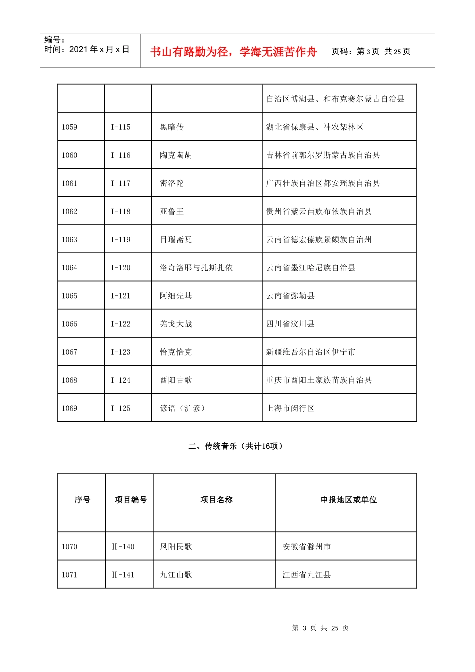第三批国家非物质文化遗产名录及拓展项目名录_第3页
