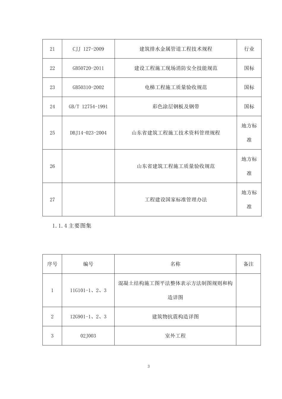 站台雨棚施工组织设计_第3页