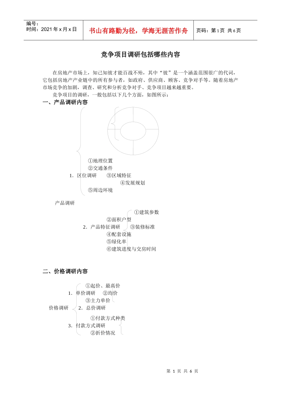 竞争项目调研包括哪些内容_第1页