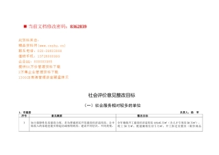 社会评价意见整改目标管理
