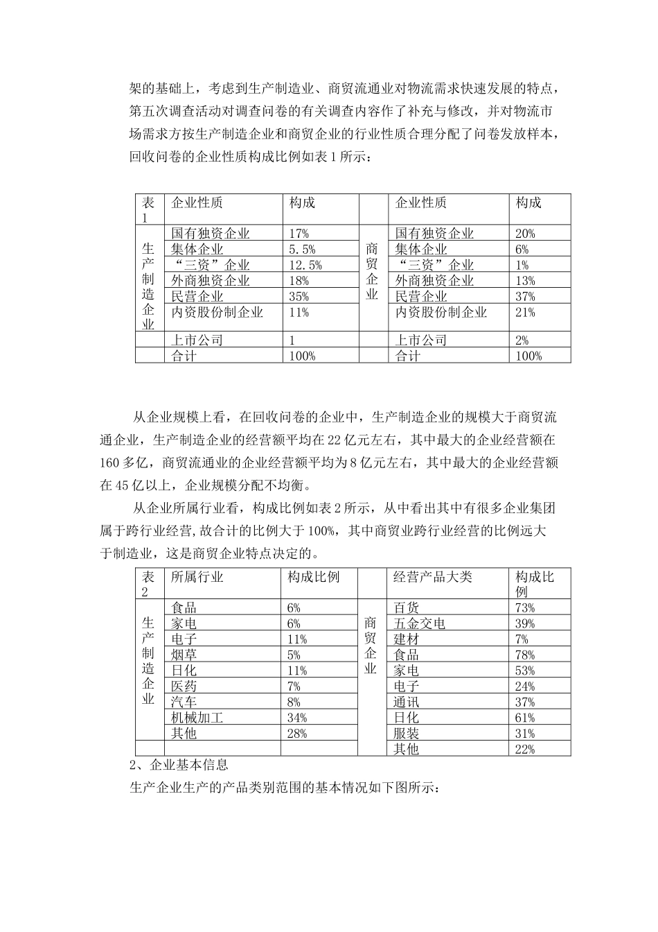 第五次中国物流市场调查分析报告_第2页