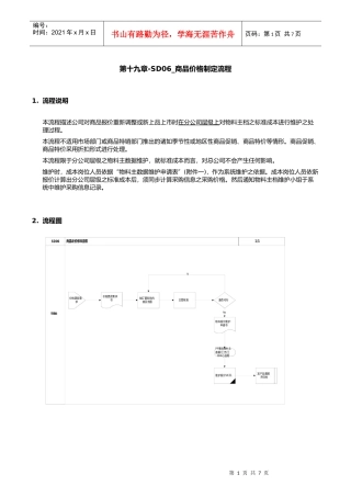 第十九章-SD06_商品价格制定流程