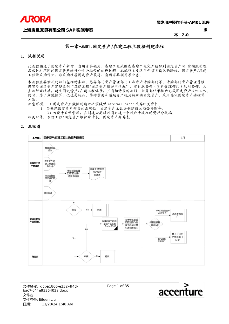 第一章-AM01_固定资产在建工程主数据创建流程_第1页