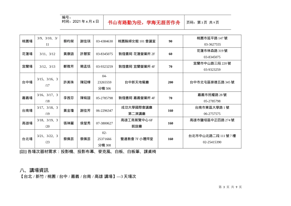 第二十一届敦煌英语教学讲座企划书_第3页