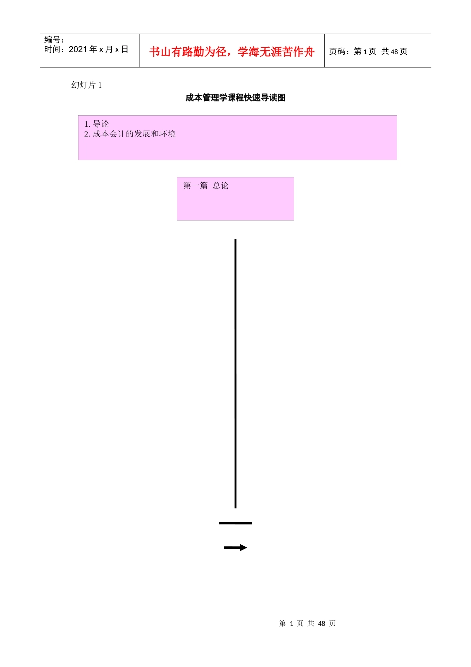 第八章标准成本法_第1页