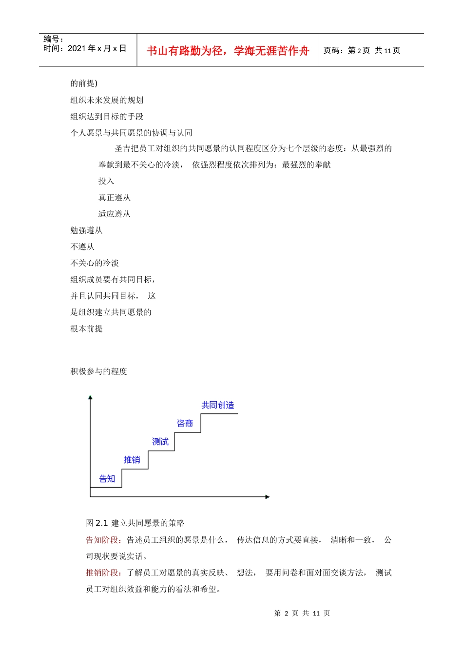 第二章 学习型组织_第2页