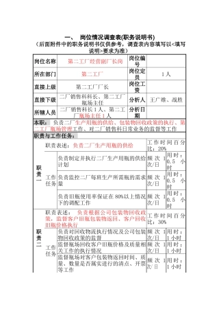 第二工厂经营副厂长岗