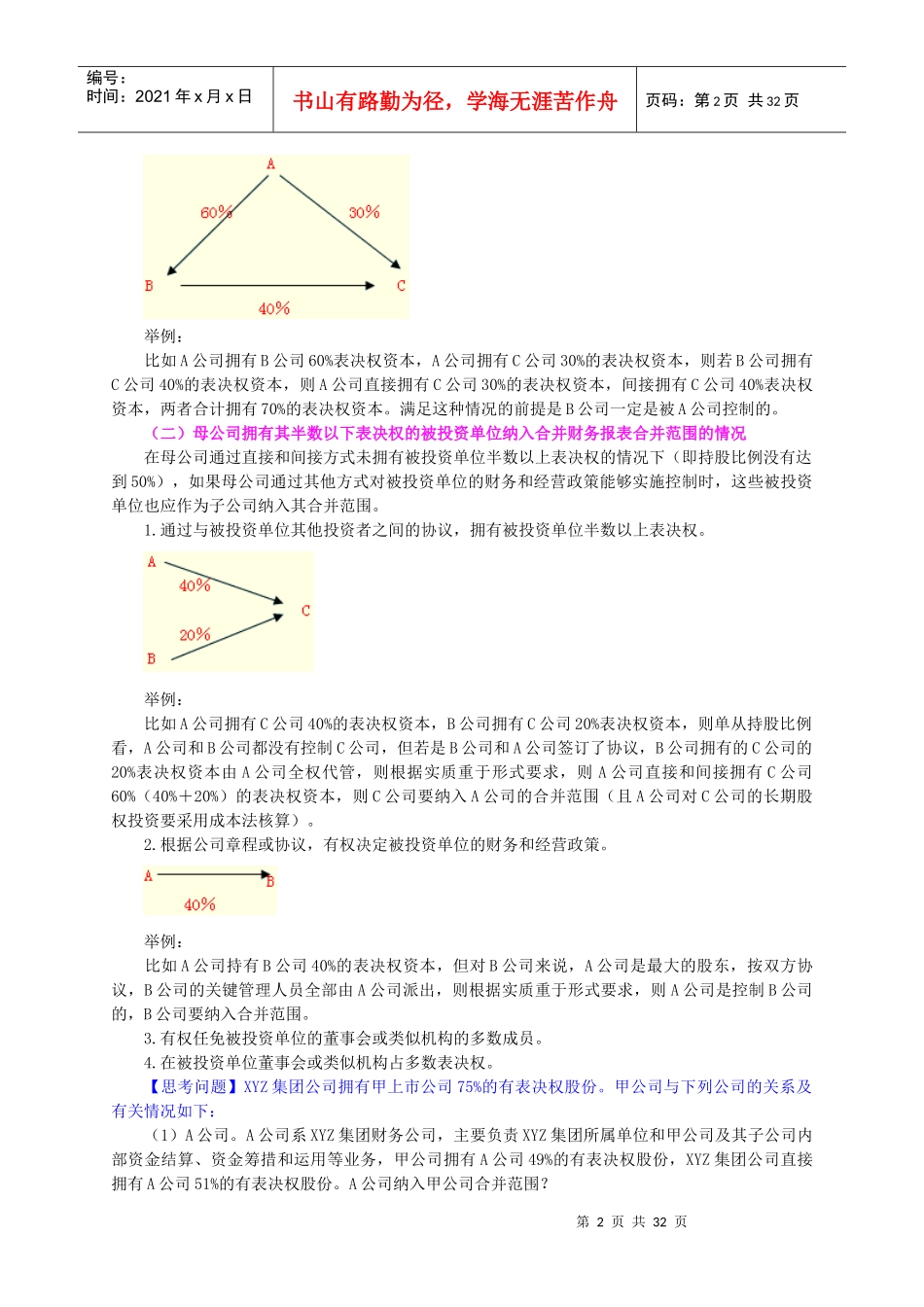 第十九章财务报告(XXXX年中级讲义)_第2页