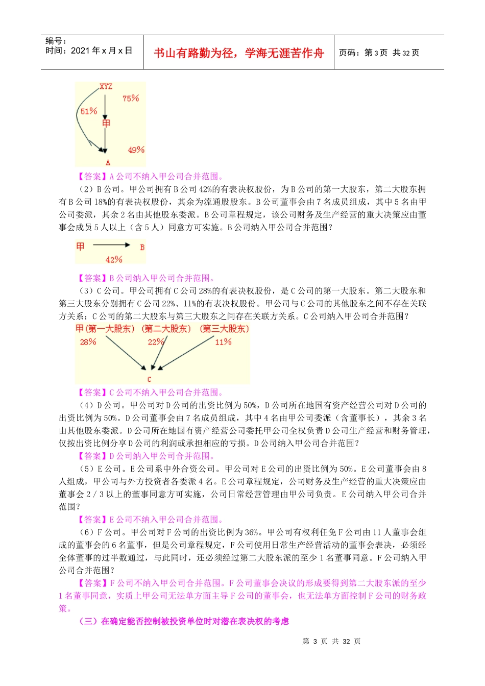 第十九章财务报告(XXXX年中级讲义)_第3页