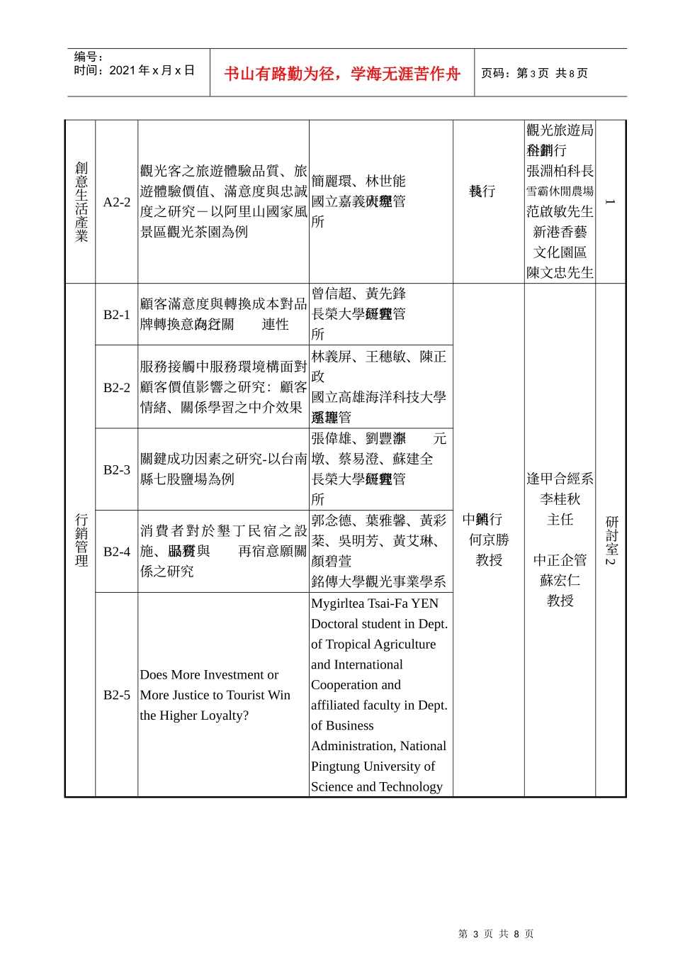 第八届中小企业管理研讨会_第3页
