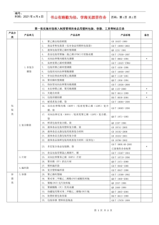 第一批实施市场准入制度管理的食品用塑料包装、容器、工具等制品