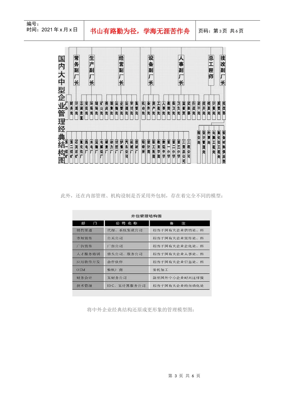 第二部分－管理图之两种企业管理结构比较_第3页