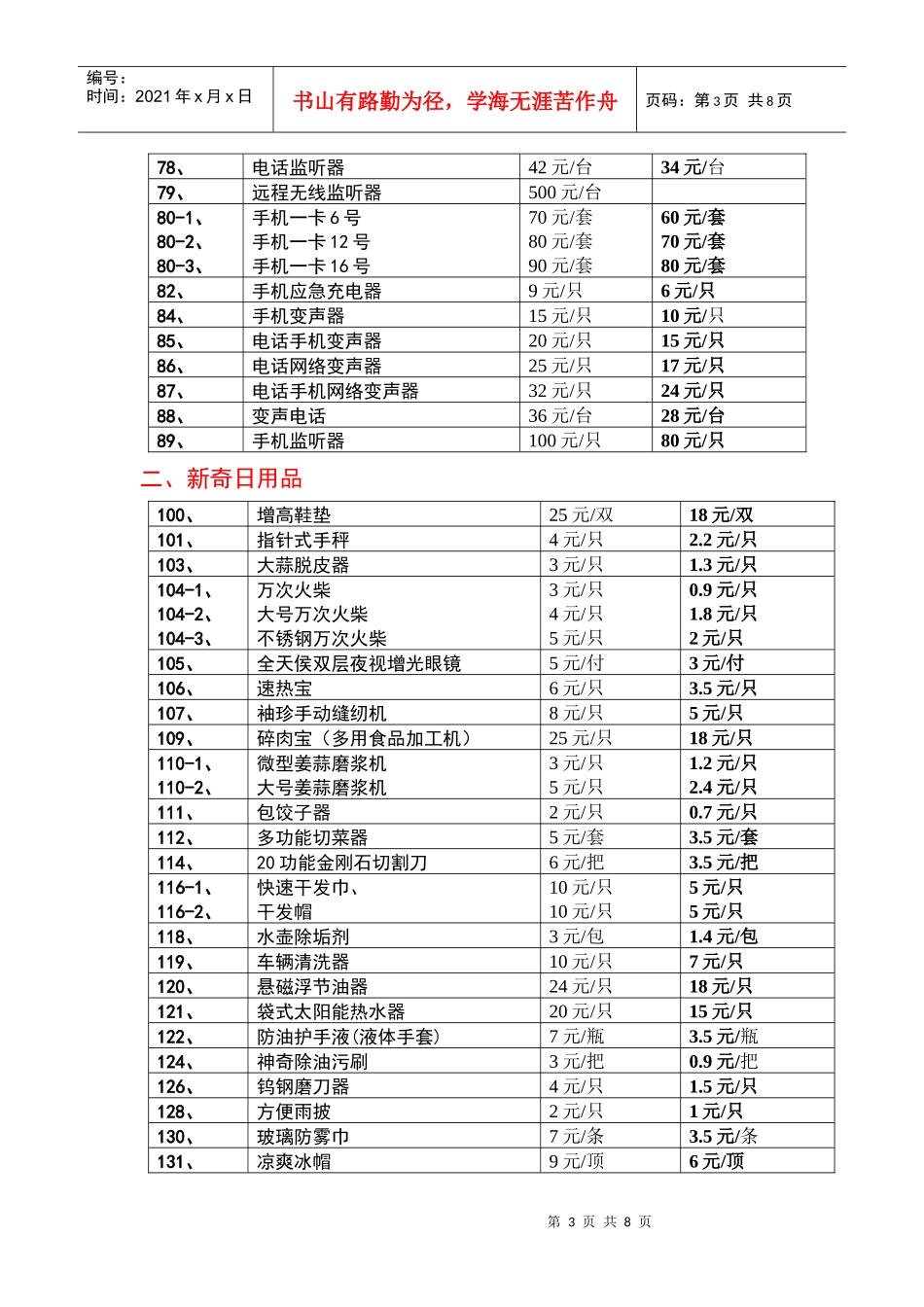 第71期、公司产品价目表_第3页