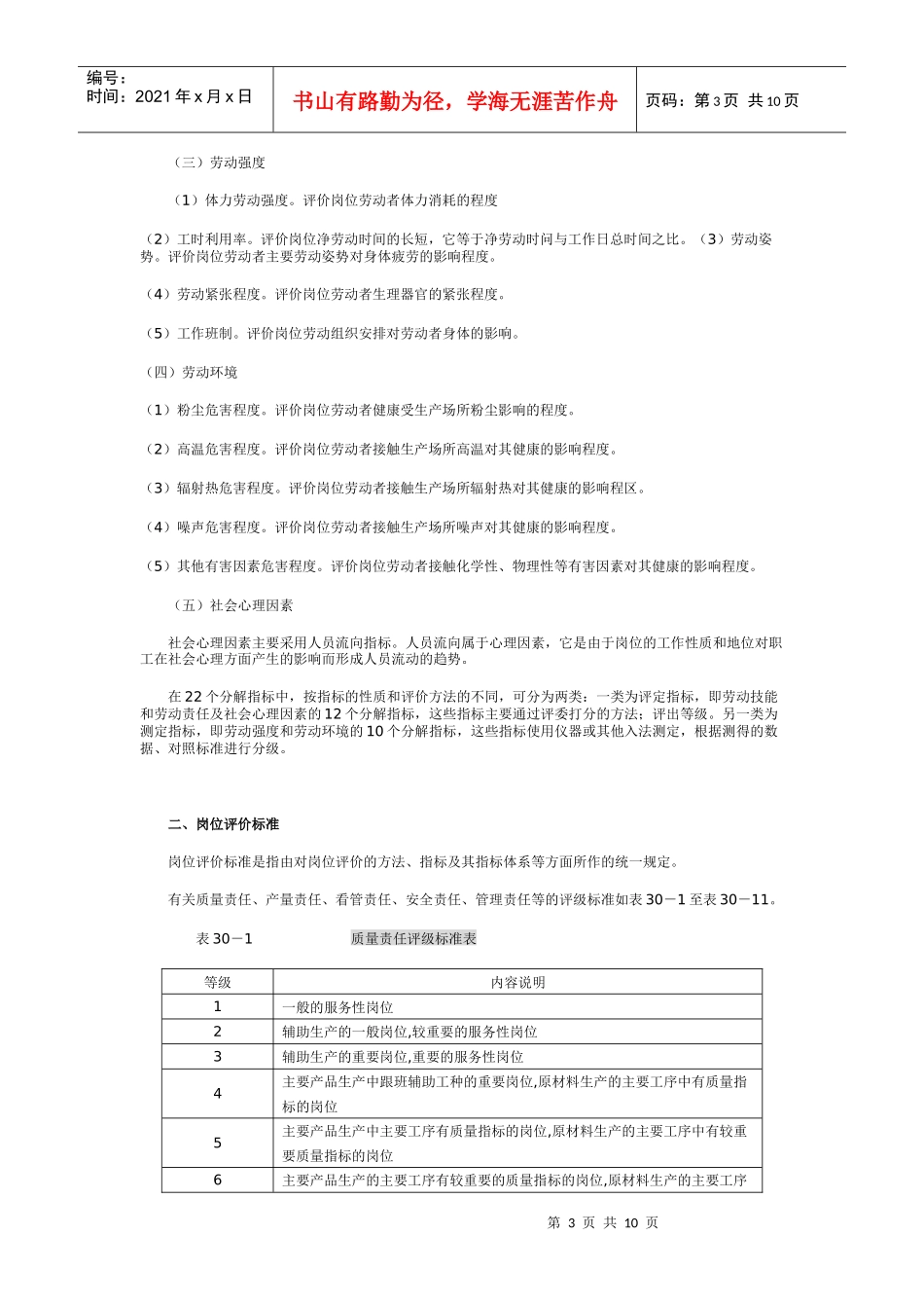 第六篇 战略导向岗位设计(第30章 岗位评价)_第3页