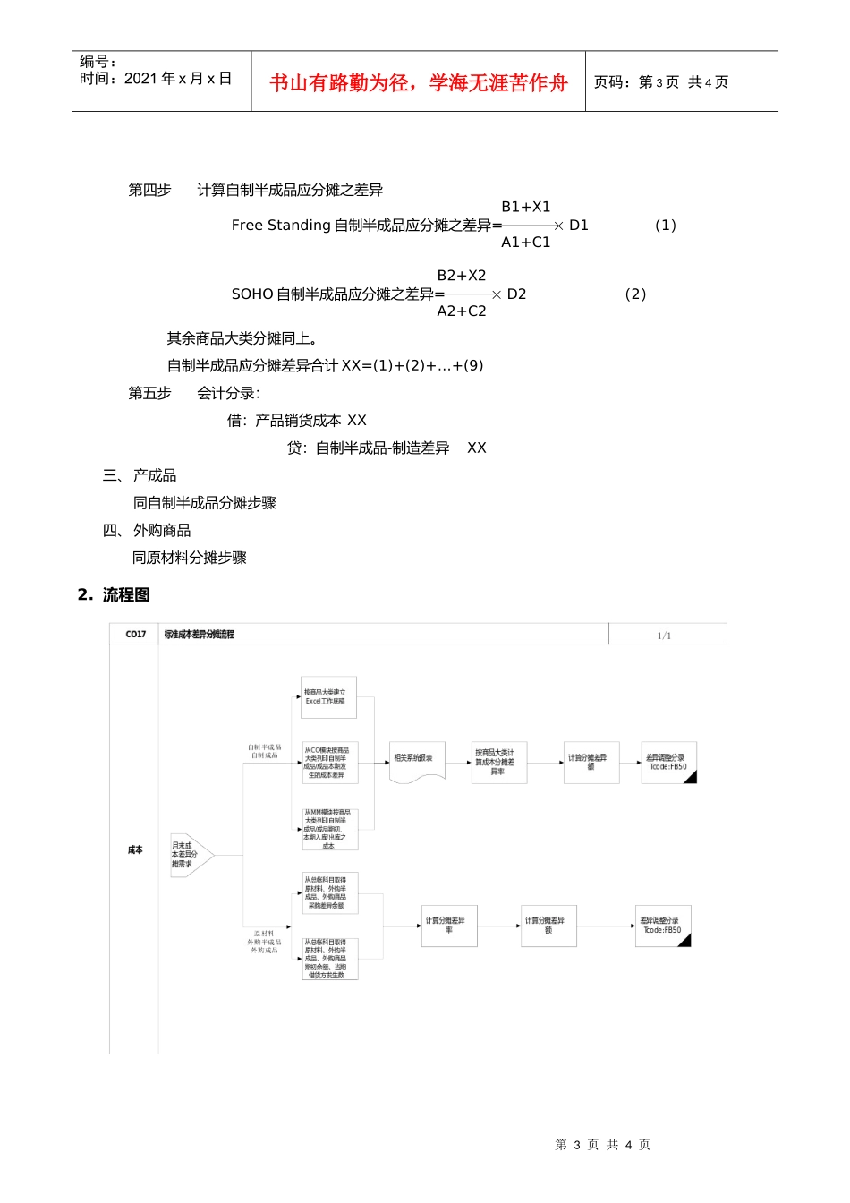 第十八章-CO17_标准成本差异分摊流程_第3页
