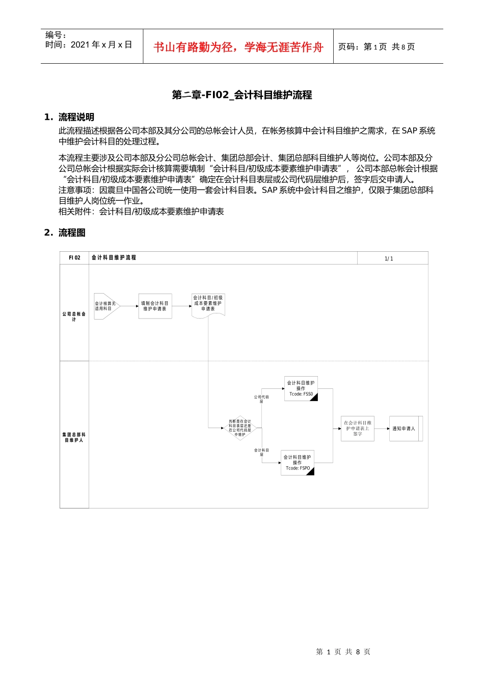 第二章-FI02_会计科目维护流程_第1页